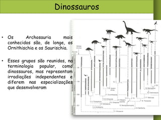 Dinossauros

• Os
Archosauria
mais
conhecidos são, de longe, os
Ornithischia e os Saurischia.
• Esses grupos são reunidos, na
terminologia popular, como
dinossauros, mas representam
irradiações independentes e
diferem nas especializações
que desenvolveram

 