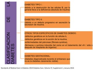 CLASIFICACIONDELA
DIABETES
DIABETES TIPO I :
debido a la destrucción de las células B, por lo
general lleva a la deficiencia absoluta de insulina)
DIABETES TIPO II:
(debido a un defecto progresivo en secreción la
secresion de insulina.
OTROS TIPOS ESPECÍFICOS DE DIABETES DEBIDO:
-defectos genéticos en la función de células b,
-defectos genéticos en la acción de la insulina.
-enfermedades del páncreas (fibrosis quística),
-fármacos o química inducida (tal como en el tratamiento del vih / sida o
después de trasplante de órganos)
DIABETES GESTACIONAL:
(diabetes diagnosticada durante el embarazo que
no es la diabetes claramente visible)
Standards of Medical Care in Diabetes 2014 Diabetes Care. Volume 37, Supplement 1, January 2014
 