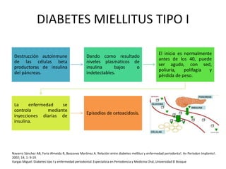 DIABETES MIELLITUS TIPO I
Destrucción autoinmune
de las células beta
productoras de insulina
del páncreas.
Dando como resultado
niveles plasmáticos de
insulina bajos o
indetectables.
El inicio es normalmente
antes de los 40, puede
ser agudo, con sed,
poliuria, polifagia y
pérdida de peso.
La enfermedad se
controla mediante
inyecciones diarias de
insulina.
Episodios de cetoacidosis.
Navarro Sánchez AB, Faria Almeida R, Bascones Martínez A. Relación entre diabetes mellitus y enfermedad periodonta!. Av Periodon Implanto!.
2002; 14, 1: 9-19.
Vargas Miguel. Diabetes tipo I y enfermedad periodontal. Especialista en Periodoncia y Medicina Oral, Universidad El Bosque
 