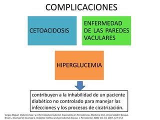 COMPLICACIONES
CETOACIDOSIS
ENFERMEDAD
DE LAS PAREDES
VACULARES
HIPERGLUCEMIA
contribuyen a la inhabilidad de un paciente
diabético no controlado para manejar las
infecciones y los procesos de cicatrización.
Vargas Miguel. Diabetes tipo I y enfermedad periodontal. Especialista en Periodoncia y Medicina Oral, Universidad El Bosque.
Brian L, Ocampo M, Ocampo G. Diabetes mellitus and periodontal disease. J. Periodontol. 2000, Vol. 44, 2007, 127–153
 