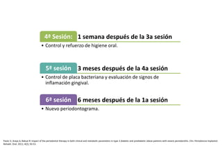 1 semana después de la 3a sesión4ª Sesión:
• Control y refuerzo de higiene oral.
3 meses después de la 4a sesión5ª sesión
• Control de placa bacteriana y evaluación de signos de
inflamación gingival.
6 meses después de la 1a sesión6ª sesión
• Nuevo periodontograma.
Pavez V, Araya A, Baksai N. Impact of the periodontal therapy in both clinical and metabolic parameters in type 2 diabetic and prediabetic obese patients with severe periodontitis. Clin. Periodoncia Implantol.
Rehabil. Oral. 2011; 4(2); 50-53.
 