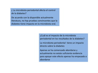 ¿ La microbiota periodontal afecta el control
de la diabetes?
De acuerdo con la disponible actualmente
literatura, no hay pruebas convincentes que la
diabetes tiene impacto en la microbiota oral.
¿Cuál es el impacto de la microbiota
periodontal en los resultados de la diabetes?
La microbiota periodontal tiene un impacto
directo sobre la diabetes
Apenas se ha comenzado abordarse y
actualmente no existe suficiente evidencia
para apoyar este efecto apenas ha empezado a
abordarse
 