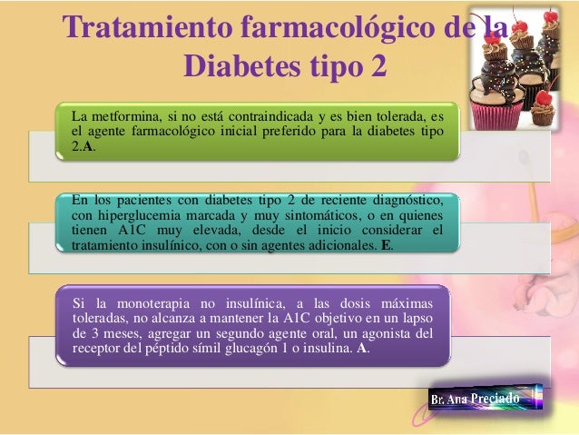 Diabetes 2015 Diabetes 2015