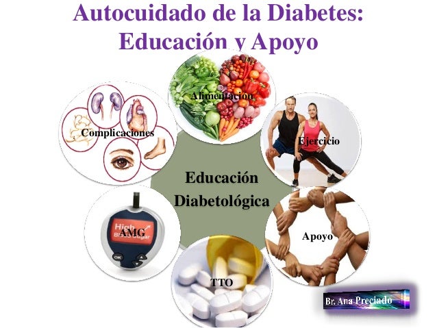 Diabetes 2015 Diabetes 2015