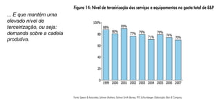 ... E que mantém uma elevado nível de terceirização, ou seja: demanda sobre a cadeia produtiva.  