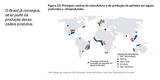 O Brasil já conseguiu atrair parte da produção dessa cadeia produtiva. 