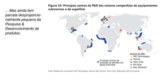 ... Mas ainda tem parcela desproporcio-nalmente pequena da Pesquisa & Desenvolvimento de produtos. 