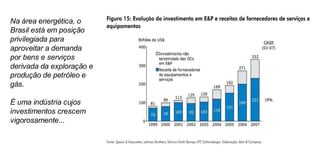 Na área energética, o Brasil está em posição privilegiada para aproveitar a demanda por bens e serviços derivada da exploração e produção de petróleo e gás. É uma indústria cujos investimentos crescem vigorosamente... 