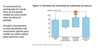 O crescimento da participação do carvão deve-se em grande medida ao crescimento lento da oferta de petróleo.  Grandes investimentos na área de petróleo são necessários apenas para manter um oferta estável pelos próximos anos. 