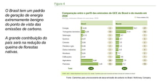 O Brasil tem um padrão de geração de energia extremamente benigno do ponto de vista das emissões de carbono.  A grande contribuição do país será na redução da queima de florestas nativas. Fonte:  Caminhos para uma economia de baixa emissão de carbono no Brasil , McKinsey Company 