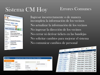 Sistema CM Hoy                Errores Comunes
        Ingresar incorrectamente o de manera
        incompleta la información de los vecinos
        No actualizar la información de los vecinos
        No ingresar la dirección de los vecinos
        No cerrar ni derivar tickets en las bandejas
        No solicitar cambios para mejorar el sistema
        No comunicar cambios de personal
 