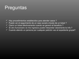 Preguntas

   Hay procedimientos establecidos para atender casos ?
   Puedo ver el seguimiento de un caso social a través de un ticket ?
   Cierro un ticket efectivamente cuando se generó el beneficio ?
   Si otro funcionario ve mis ingresos puede interpretar claramente la info.?
   Cuando atiendo un persona por cualquier petición veo el expediente grupal?
 