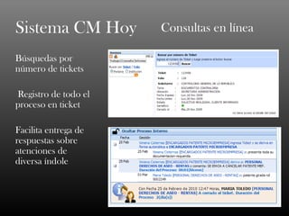 Sistema CM Hoy        Consultas en línea

Búsquedas por
número de tickets

Registro de todo el
proceso en ticket

Facilita entrega de
respuestas sobre
atenciones de
diversa índole
 
