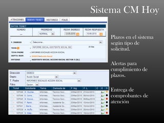 Sistema CM Hoy

    Plazos en el sistema
    según tipo de
    solicitud.

    Alertas para
    cumplimiento de
    plazos.

    Entrega de
    comprobantes de
    atención
 