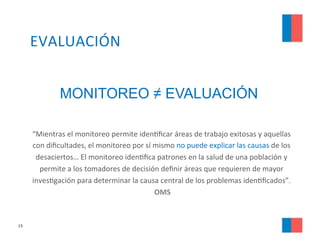 15
“Mientras	el	monitoreo	permite	idenUﬁcar	áreas	de	trabajo	exitosas	y	aquellas	
con	diﬁcultades,	el	monitoreo	por	sí	mis...