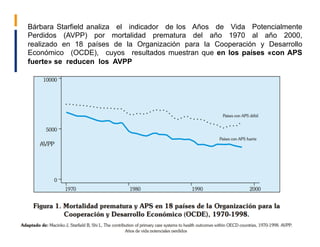 Bárbara Starfield analiza el indicador de los Años de Vida Potencialmente
Perdidos (AVPP) por mortalidad prematura del año...