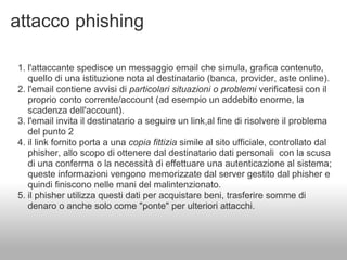 attacco phishing

1. l'attaccante spedisce un messaggio email che simula, grafica contenuto,
   quello di una istituzione nota al destinatario (banca, provider, aste online).
2. l'email contiene avvisi di particolari situazioni o problemi verificatesi con il
   proprio conto corrente/account (ad esempio un addebito enorme, la
   scadenza dell'account).
3. l'email invita il destinatario a seguire un link,al fine di risolvere il problema
   del punto 2
4. il link fornito porta a una copia fittizia simile al sito ufficiale, controllato dal
   phisher, allo scopo di ottenere dal destinatario dati personali con la scusa
   di una conferma o la necessità di effettuare una autenticazione al sistema;
   queste informazioni vengono memorizzate dal server gestito dal phisher e
   quindi finiscono nelle mani del malintenzionato.
5. il phisher utilizza questi dati per acquistare beni, trasferire somme di
   denaro o anche solo come "ponte" per ulteriori attacchi.
 