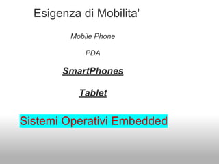 Esigenza di Mobilita'
         Mobile Phone

            PDA

       SmartPhones

           Tablet


Sistemi Operativi Embedded
 