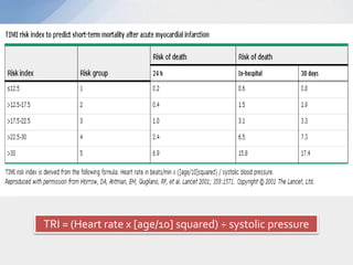 SEMINARIO Dolor toracico en urgencias | PPTX | Heart and Cardiovascular ...