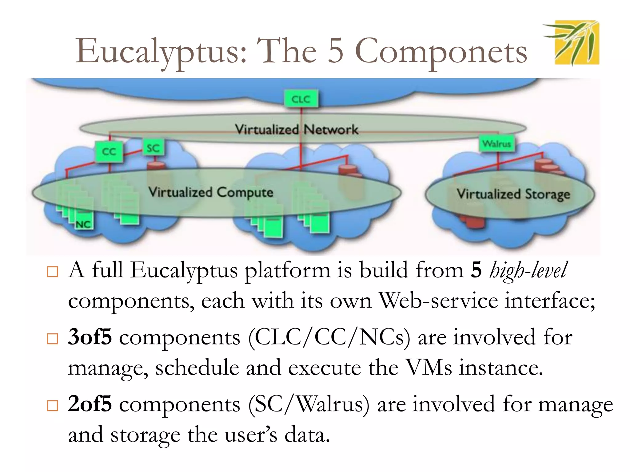 Eucalyptus: The 5 Componets
 A full Eucalyptus platform is build from 5 high-level
components, each with its own Web-service interface;
 3of5 components (CLC/CC/NCs) are involved for
manage, schedule and execute the VMs instance.
 2of5 components (SC/Walrus) are involved for manage
and storage the user’s data.
 