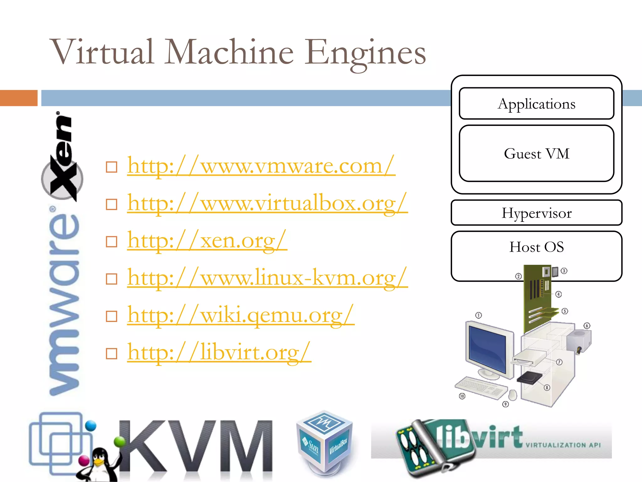 Virtual Machine Engines
 http://www.vmware.com/
 http://www.virtualbox.org/
 http://xen.org/
 http://www.linux-kvm.org/
 http://wiki.qemu.org/
 http://libvirt.org/
Host OS
Hypervisor
Applications
Guest VM
 