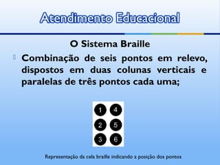 O Sistema Braille
   Combinação de seis pontos em relevo,
    dispostos em duas colunas verticais e
    paralelas de três pontos cada uma;




        Representação da cela braille indicando a posição dos pontos
 