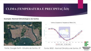 CLIMA (TEMPERATURA E PRECIPITAÇÃO)
Fonte: Google Earth - Estuário de Santos, SP Fonte: IBGE - Normal Climática de Santos, SP
Exemplo: Normal Climatológica de Santos
 