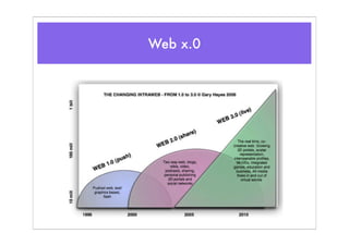 Tecnologia, tudo bem. E a Educação?