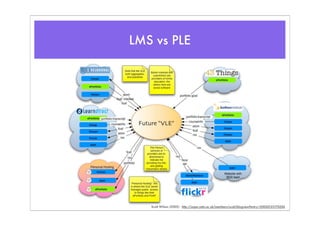 Tecnologia, tudo bem. E a Educação?