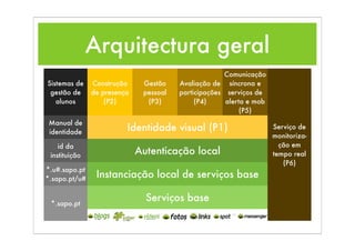 Tecnologia, tudo bem. E a Educação?