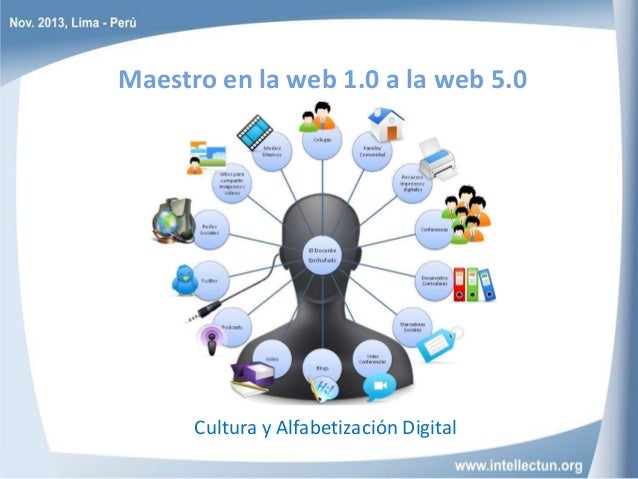Imagen relacionada