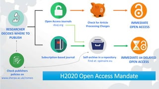 Open Research Data in H2020
27
 