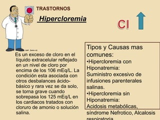 TRASTORNOS

           Hipercloremia


                                 Tipos y Causas mas
Es un exceso de cloro en el      comunes:
líquido extracelular reflejado   •Hipercloremia con
en un nivel de cloro por
encima de los 106 mEq/L. La      Hiponatremia:
condición esta asociada con      Suministro excesivo de
otros desbalances ácido-         infusiones parenterales
básico y rara vez se da solo,    salinas.
se torna grave cuando            •Hipercloremia sin
sobrepasa los 125 mEq/L en
los cardiacos tratados con       Hiponatremia:
cloruro de amonio o solución     Acidosis metabólicas,
salina.                          síndrome Nefrotico, Alcalosis
 