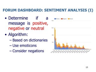 FORUM DASHBOARD: SENTIMENT ANALYSIS (I)
• Determine if a
message is positive,
negative or neutral
• Algorithm:
– Based on ...