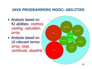 JAVA PROGRAMMING MOOC: ABILITIES
• Analysis based on
42 abilities: method,
casting, calculator,
array.
• Analysis based on...