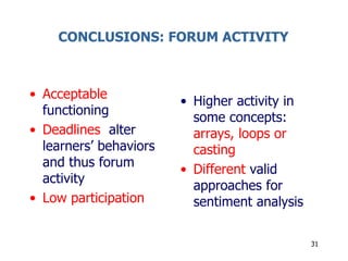CONCLUSIONS: FORUM ACTIVITY
• Acceptable
functioning
• Deadlines alter
learners’ behaviors
and thus forum
activity
• Low p...