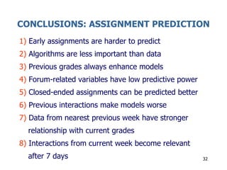 CONCLUSIONS: ASSIGNMENT PREDICTION
1) Early assignments are harder to predict
2) Algorithms are less important than data
3...