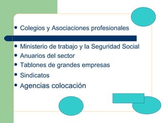 Colegios y Asociaciones profesionales Ministerio de trabajo y la Seguridad Social Anuarios del sector Tablones de grandes empresas Sindicatos A gencias colocación 