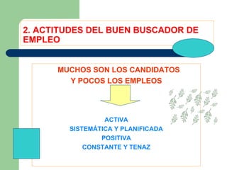 2. ACTITUDES DEL BUEN BUSCADOR DE EMPLEO MUCHOS SON LOS CANDIDATOS  Y POCOS LOS EMPLEOS ACTIVA SISTEMÁTICA Y PLANIFICADA POSITIVA CONSTANTE Y TENAZ 