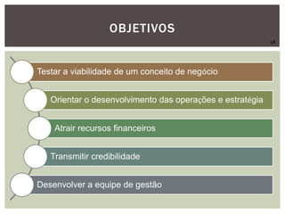 OBJETIVOS
Testar a viabilidade de um conceito de negócio
Orientar o desenvolvimento das operações e estratégia
Atrair recursos financeiros
Transmitir credibilidade
Desenvolver a equipe de gestão
LR
 