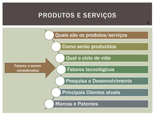 PRODUTOS E SERVIÇOS
Quais são os produtos/serviços
Como serão produzidos
Qual o ciclo de vida
Fatores tecnológicos
Pesquisa e Desenvolvimento
Principais Clientes atuais
Marcas e Patentes
Fatores a serem
considerados
JS
 