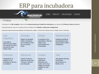 ERP para incubadora
AceleradoraseIncubadoras
11
 