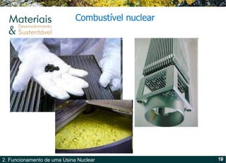 Combustível nuclear 