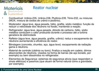 Reator nuclear Combustível: Urânio-235, Urânio-238, Plutônio-239, Tório-232, ou misturas (MOX, mistura de óxidos de urânio e plutônio).  Moderador: água leve, água pesada, hélio, grafite, sódio metálico: função de reduzir a velocidade dos nêutrons na fissão, mantendo a reação.  Refrigerador: água leve, água pesada, dióxido de carbono, hélio, sódio metálico conduzem o calor produzido durante o processo até a turbina geradora de eletricidade  Refletor (água leve, água pesada, grafite, urânio): reduz o escapamento de nêutrons aumentando a eficiência do reator.  Blindagem (concreto, chumbo, aço, água leve): escapamento de radiação gama e nêutrons.  Material de controle (cádmio ou boro): finaliza a reação em cadeia, ótimos absorventes de nêutrons. Usados na forma de barras (de aço borado, por exemplo) ou bem dissolvidos no refrigerador.  Elementos de Segurança: sistemas de segurança ativos (que respondem a sinais elétricos) e passivos (que atuam de forma natural como a gravidade, por exemplo).  
