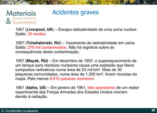 Acidentes graves 1957 ( Liverpool, UK ) – Escapa radioatividade de uma usina nuclear. Saldo:  30 mortos . 1957 ( Tcheliabinski, RU ) – Vazamento de radioatividade em usina. Saldo:  270 mil contaminados . Não há registros sobre as consequências desta contaminação.  1957  (Mayak, RU)  – Em dezembro de 1957, o superaquecimento de um tanque para resíduos nucleares causa uma explosão que libera compostos radioativos numa área de 23 mil km². Mais de 30 pequenas comunidades, numa área de 1.200 km², foram riscadas do mapa. Pelo menos  8.015 pessoas morreram . 1961 ( Idaho, US ) – Em janeiro de 1961,  três operadores  de um reator experimental das Forças Armadas dos Estados Unidos morrem devido à radiação. 