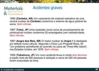 Acidentes graves 1996 ( Córdoba, AR ) Um vazamento de material radioativo de uma central nuclear de  Córdoba  contamina o sistema de água potável da usina.  Sem vítimas. 1997 ( Tokai, JP ) Uma explosão numa usina de processamento de combustível nuclear contamina 35 empregados com radioatividade.  Sem vítimas. 1997 ( Angra dos Reis, BR ) O reator nuclear de  Angra 1  é desligado por defeito numa válvula. Segundo o físico Luiz Pinguelli Rosa, foi "um problema semelhante ao ocorrido na usina de Three Mile Island", nos Estados Unidos, em 1979.  Sem vítimas. 1999 ( Tokaimura, JP ) Um novo acidente levou à morte  dois técnicos  e expôs mais de 600 pessoas à radiação e cerca de 320 mil pessoas foram evacuadas da área. 
