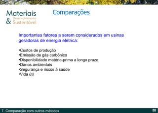 Comparações Importantes fatores a serem considerados em usinas geradoras de energia elétrica: Custos de produção Emissão de gás carbônico Disponibilidade matéria-prima a longo prazo Danos ambientais Segurança e riscos à saúde Vida útil 
