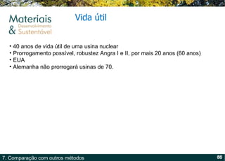 Vida útil 40 anos de vida útil de uma usina nuclear Prorrogamento possível, robustez Angra I e II, por mais 20 anos (60 anos) EUA Alemanha não prorrogará usinas de 70.  