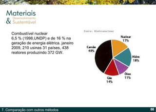 Combustível nuclear 6,5 % (1998,UNDP) e de 16 % na geração de energia elétrica. janeiro 2009, 210 usinas 31 países, 438 reatores produzindo 372 GW. 