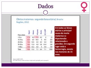 Dados
 